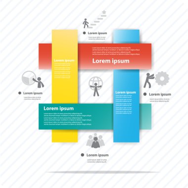 İşlem adım şablonu