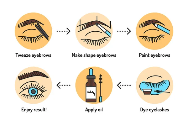 Eyebrows Eyelashes Service Outline Concept Apply Makeup Beauty Industry Line — Διανυσματικό Αρχείο