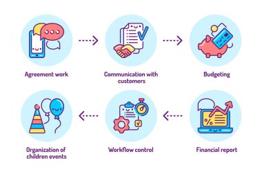 Olay yönetim çizgisi renk simgeleri ayarlandı. Web sayfası, mobil uygulama, düğme, logo işaretleri. Vektör izole eleman. Düzenlenebilir vuruş