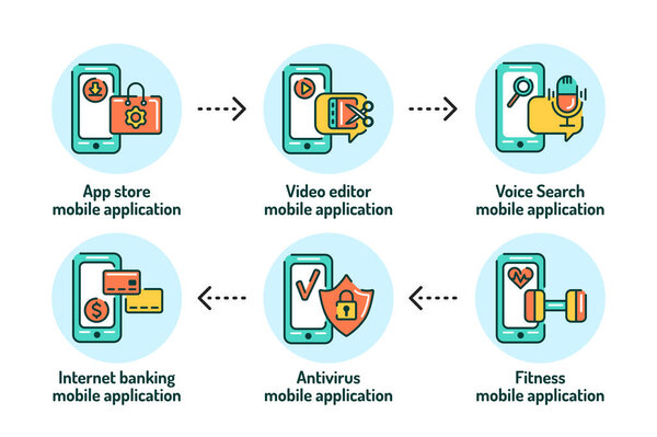 Mobile applications in smartphone outline concept. Pictograms for web page, mobile app, promo
