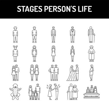 Stages person's life line icons set. Isolated vector element. Outline pictograms for web page, mobile app, promo. Editable stroke. clipart