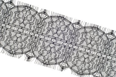 Dantel kumaş dokusu