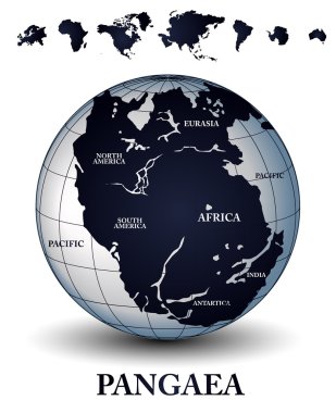 pangea