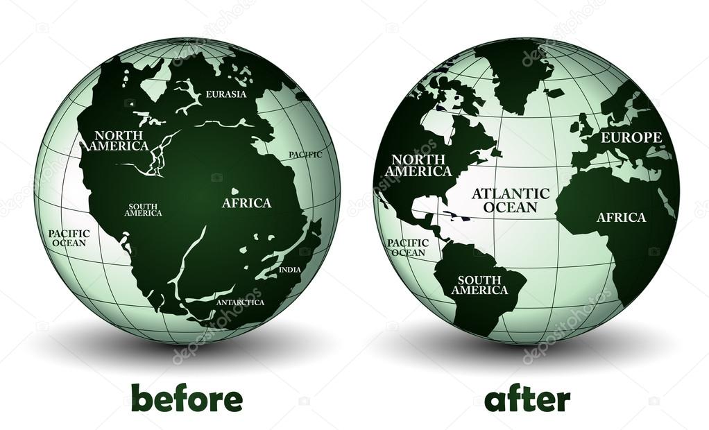 Planet earth before and after