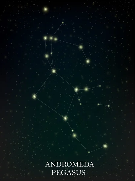 Andromeda en Pegasus sterrenbeeld — Stockvector