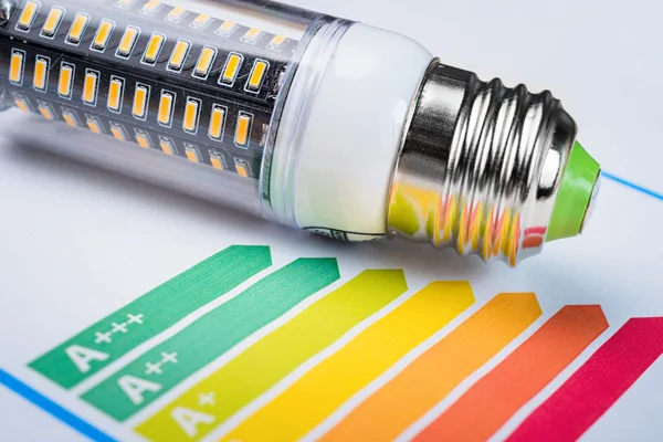 Energia értékelés diagram — Stock Fotó