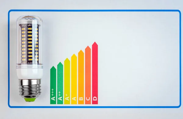 Energy rating chart — Stock Photo, Image