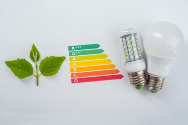 enerji verimliliği kavramı