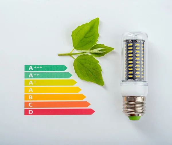 Energy efficiency concept — Stock Photo, Image