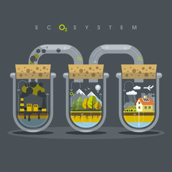 Oxígeno de ecosistema plano — Vector de stock