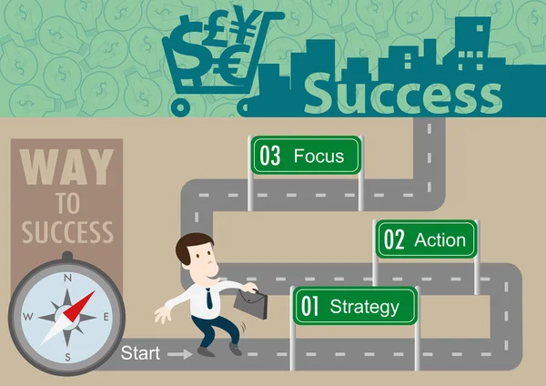 vektör kavramı ile başarı için iş planı Haritası