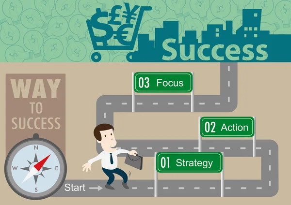 Mapa del plan de negocio para el éxito con el concepto de vector — Archivo Imágenes Vectoriales
