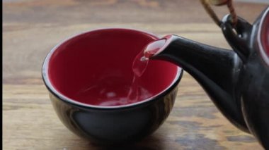 Çaydanlıktan fincana çay dökme süreci