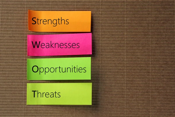 Текст SWOT (Strengths Weakness Oppendities Threats) на цветном диске — стоковое фото