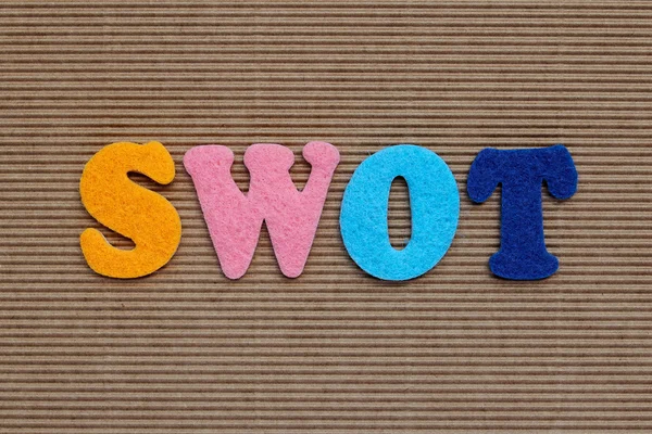 Концепція бізнесу SWOT (сильні сторони слабкі сторони можливості загрози) — стокове фото