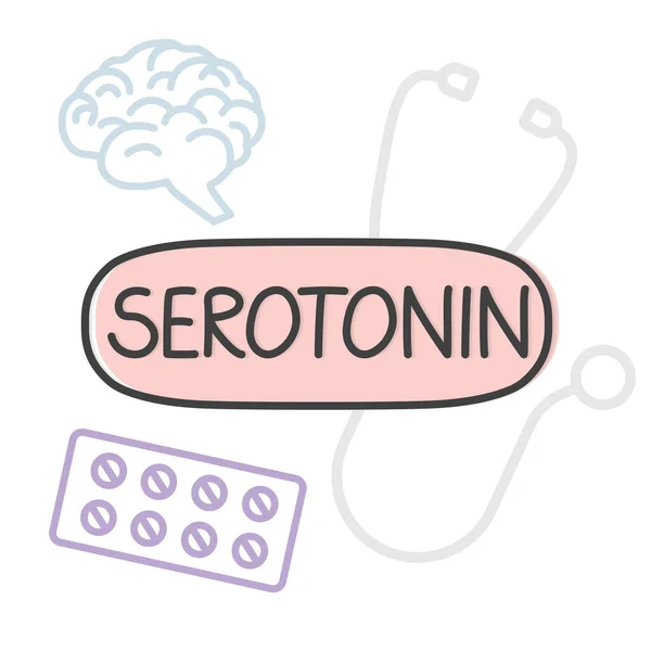 Serotonin Neurotransmitter Wortkonzept Vektorillustration — Stockvektor