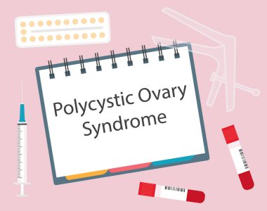 PCOS (Polycystic ovary syndrome) disease concept- vector illustration clipart