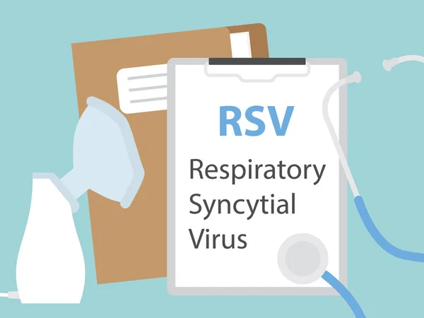 Rsv Solunum Senkronize Virüs Vektör Çizimi — Stok Vektör