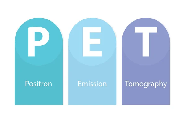 Pet Positron Emission Tomography Medical Concept Vector Illustration — Stock Vector