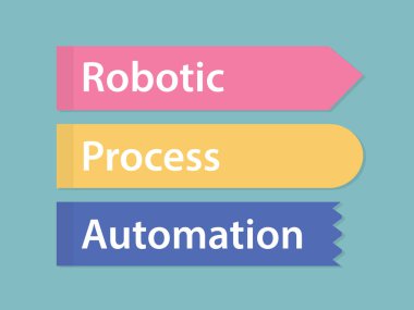 RPA Robotik Süreç Otomasyon Konsepti - vektör illüstrasyonu