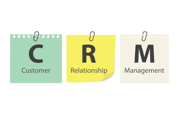 Crm Customer Relationship Management Escrito Documentos Memoria Ilustración Vectorial — Vector de stock