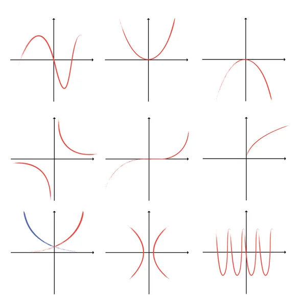 Math графіки — стоковий вектор