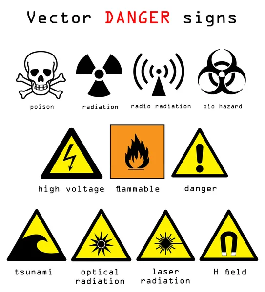 Illustration vectorielle des signes de danger — Image vectorielle