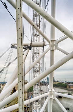 london eye panoramik tekerlek