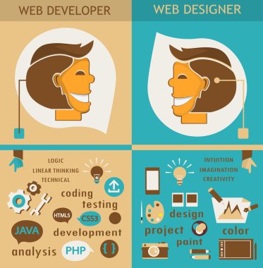 Web designers and web developers. clipart