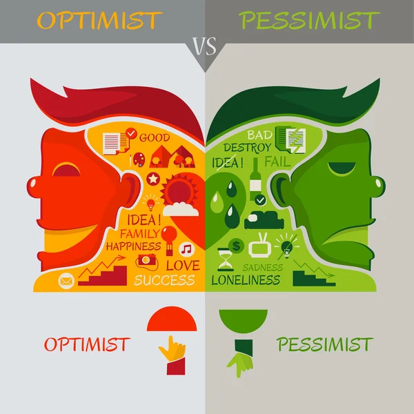 Het verschil tussen optimist en pessimist — Stockvector