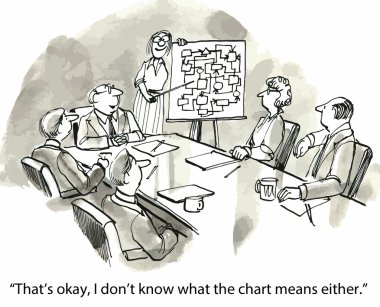 The organizational chart clipart