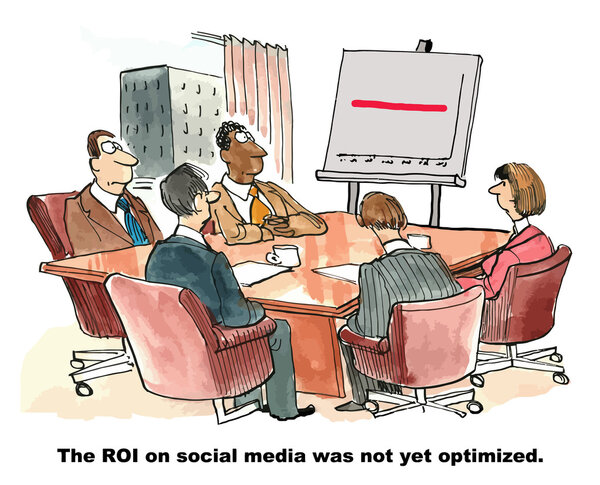 ROI on Social Media
