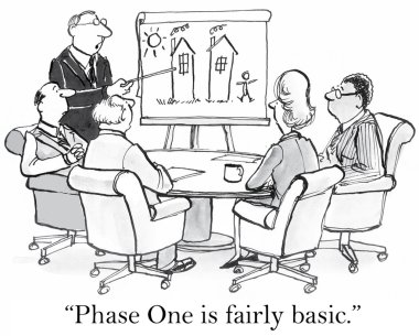 ilk strateji basit bir çizimi yapıldı.