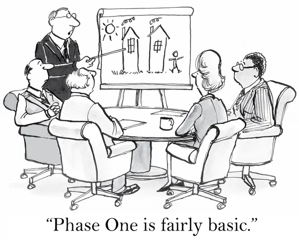 ilk strateji basit bir çizimi yapıldı.