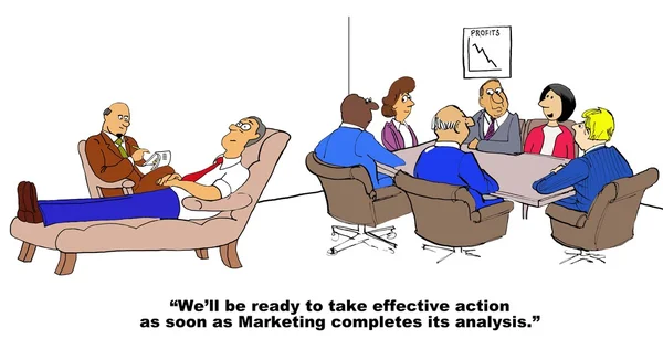 Marketing Analysis