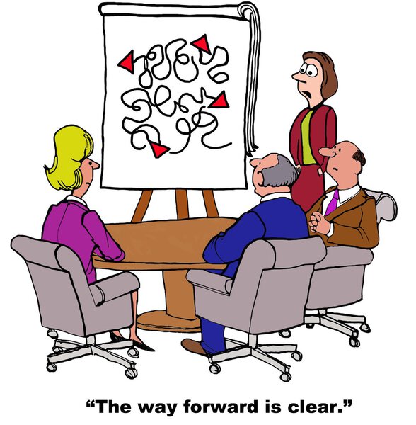 Way forward is clear