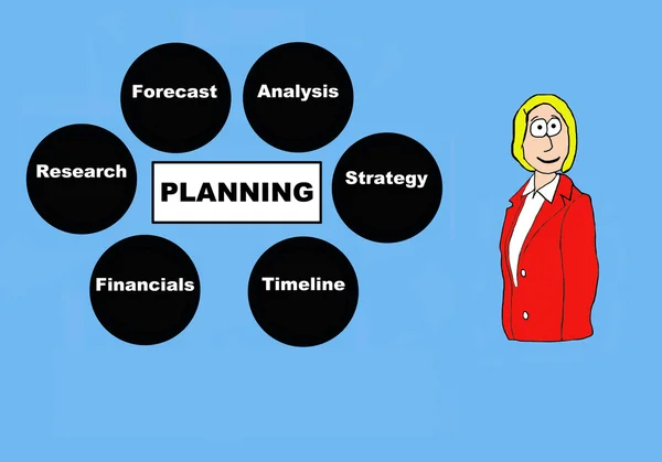 Planning — Stockfoto