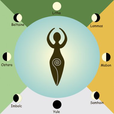 Wiccan Holisays