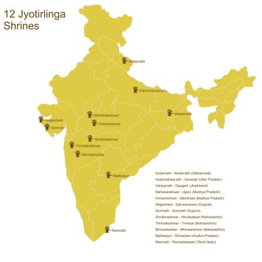 On iki Jyotirlingas