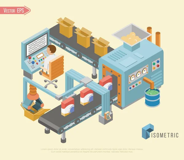 Estandartes horizontais de fábrica industrial isométrica com linhas automatizadas de montagem de produção e processos de embalagem ilustração vetorial — Vetor de Stock