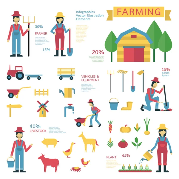 Elementos agrícolas definidos —  Vetores de Stock