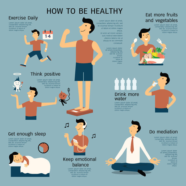 Healthy infographics