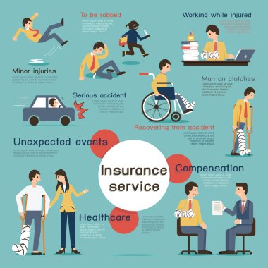 Insurance infographic