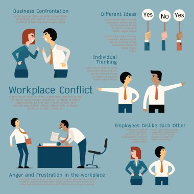 Conflict at workplace
