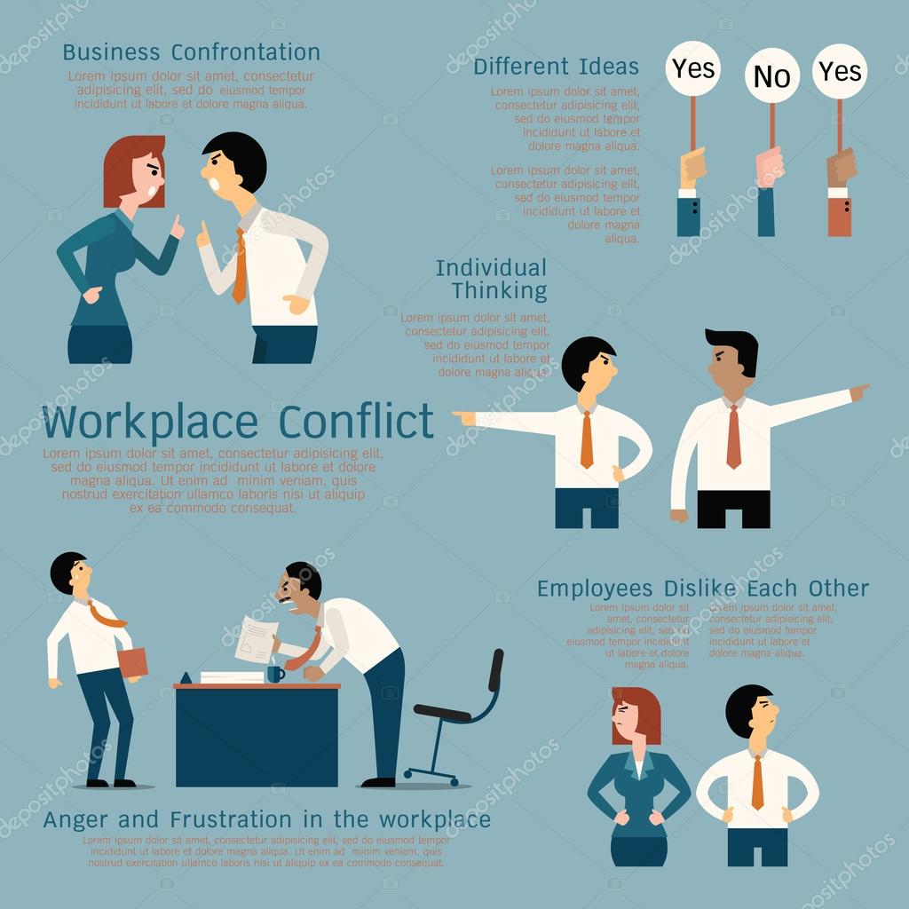 Conflict Resolution In The Workplace