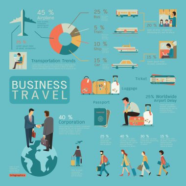 İş seyahat infographics