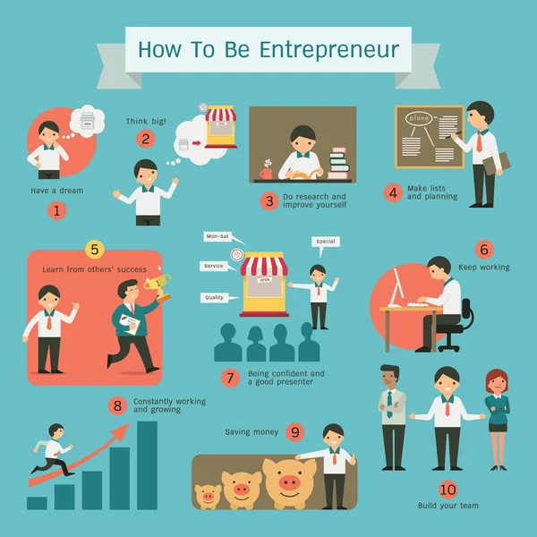 Infografías del espíritu empresarial — Vector de stock