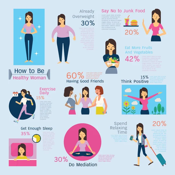 Kadında sağlıklı 