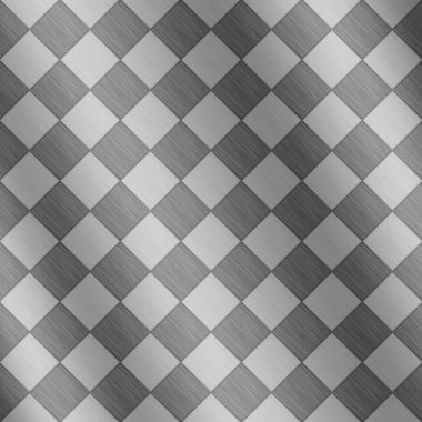 metal arka plan veya doku fırça alüminyum plaka