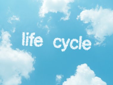 mavi gökyüzü arkaplanında dizayn edilmiş bulut kelimeleri